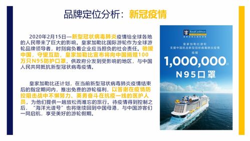 邮轮品牌管理分析 以皇家加勒比邮轮为例